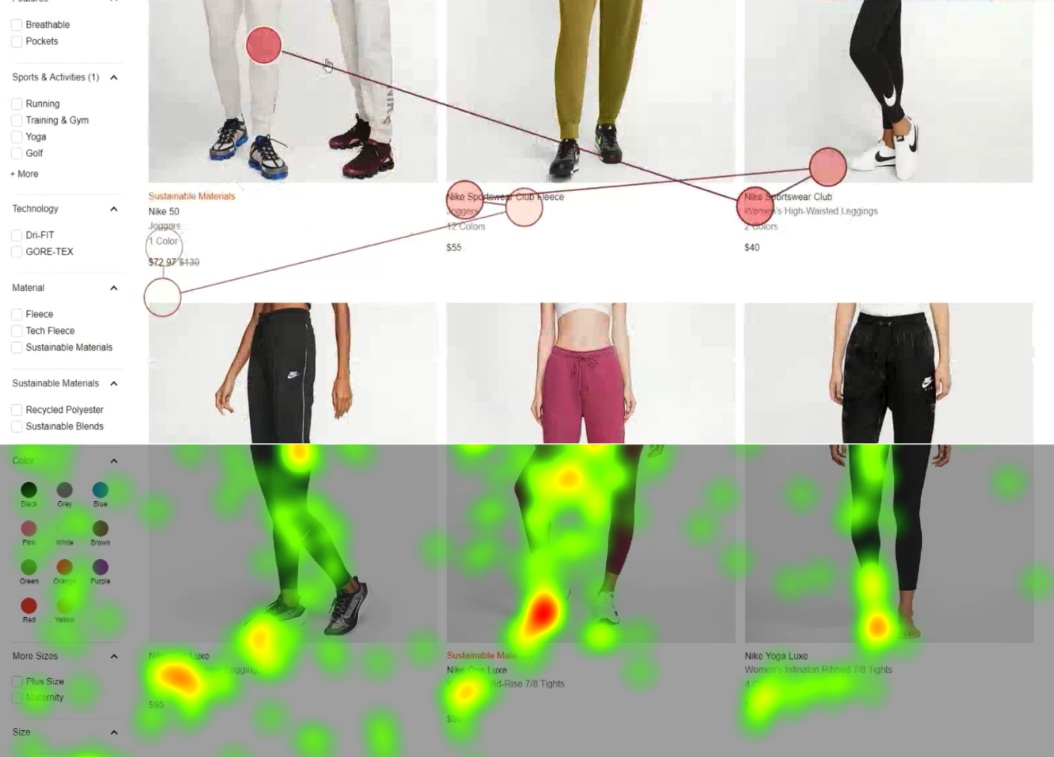 nike store gait analysis