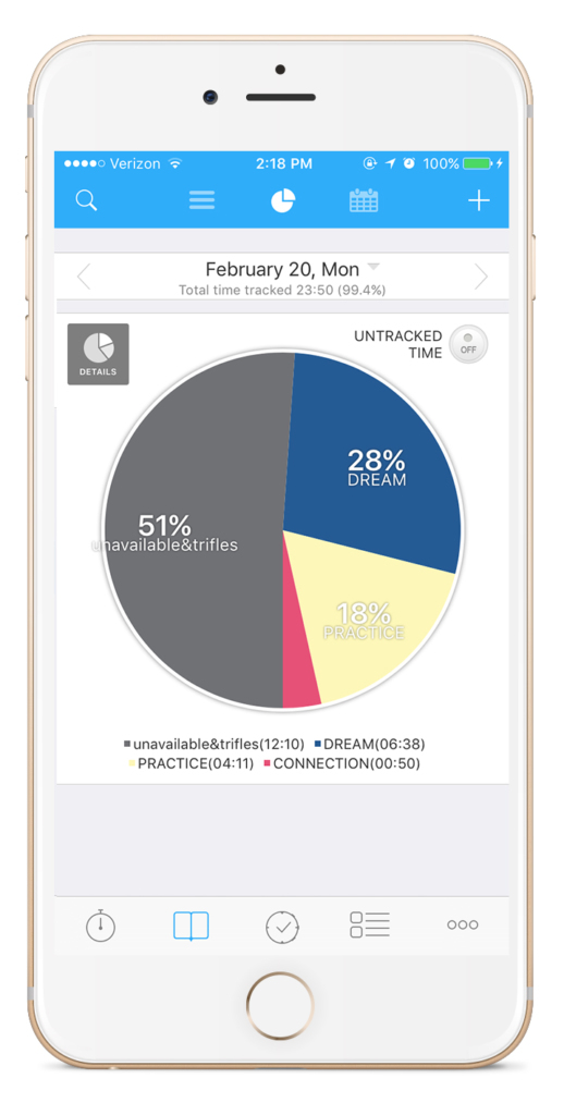 Design Critique: aTimeLogger 2 (IOS app) – IXD@Pratt