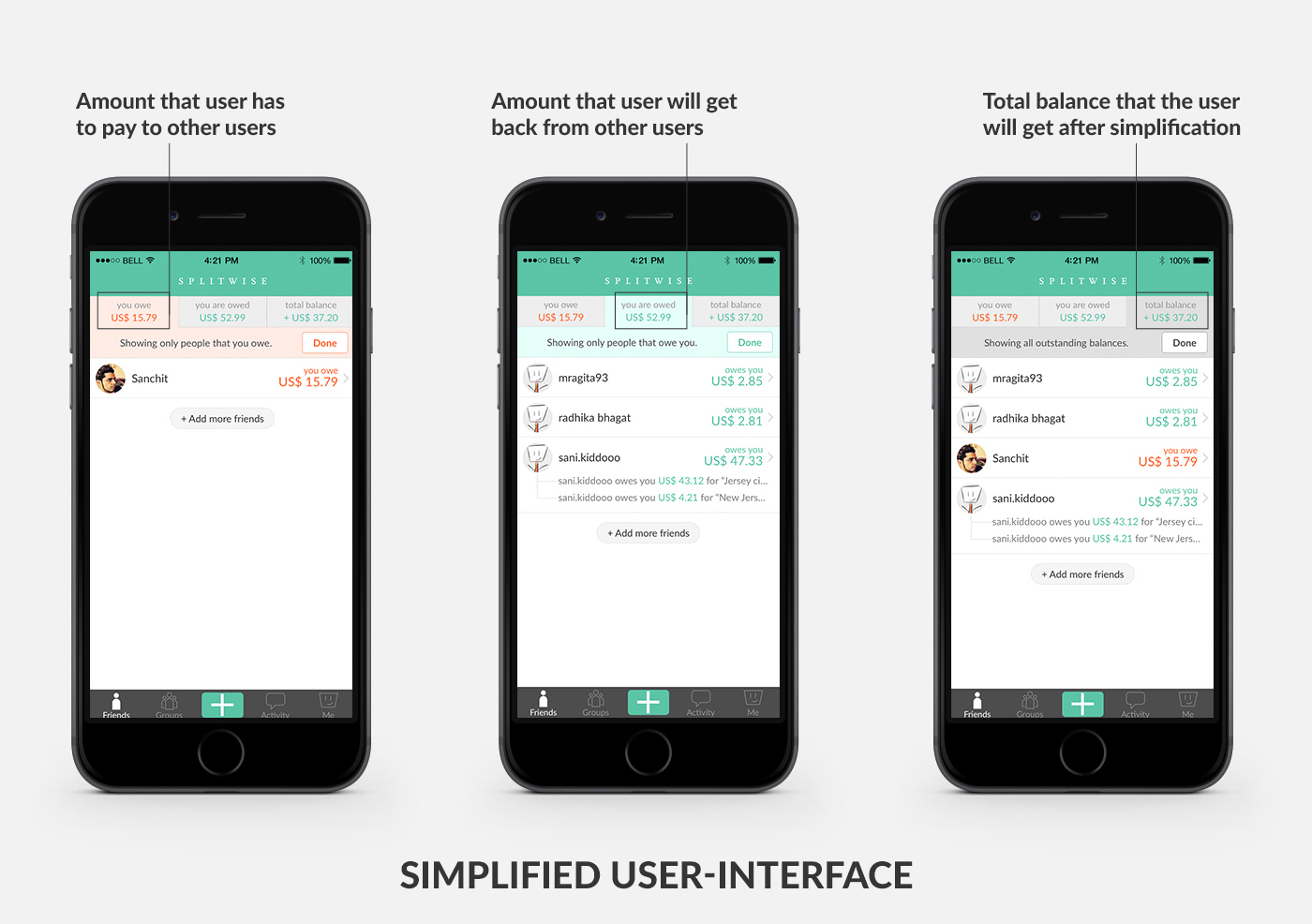 Design Critique: Splitwise (iOS App) – IXD@Pratt