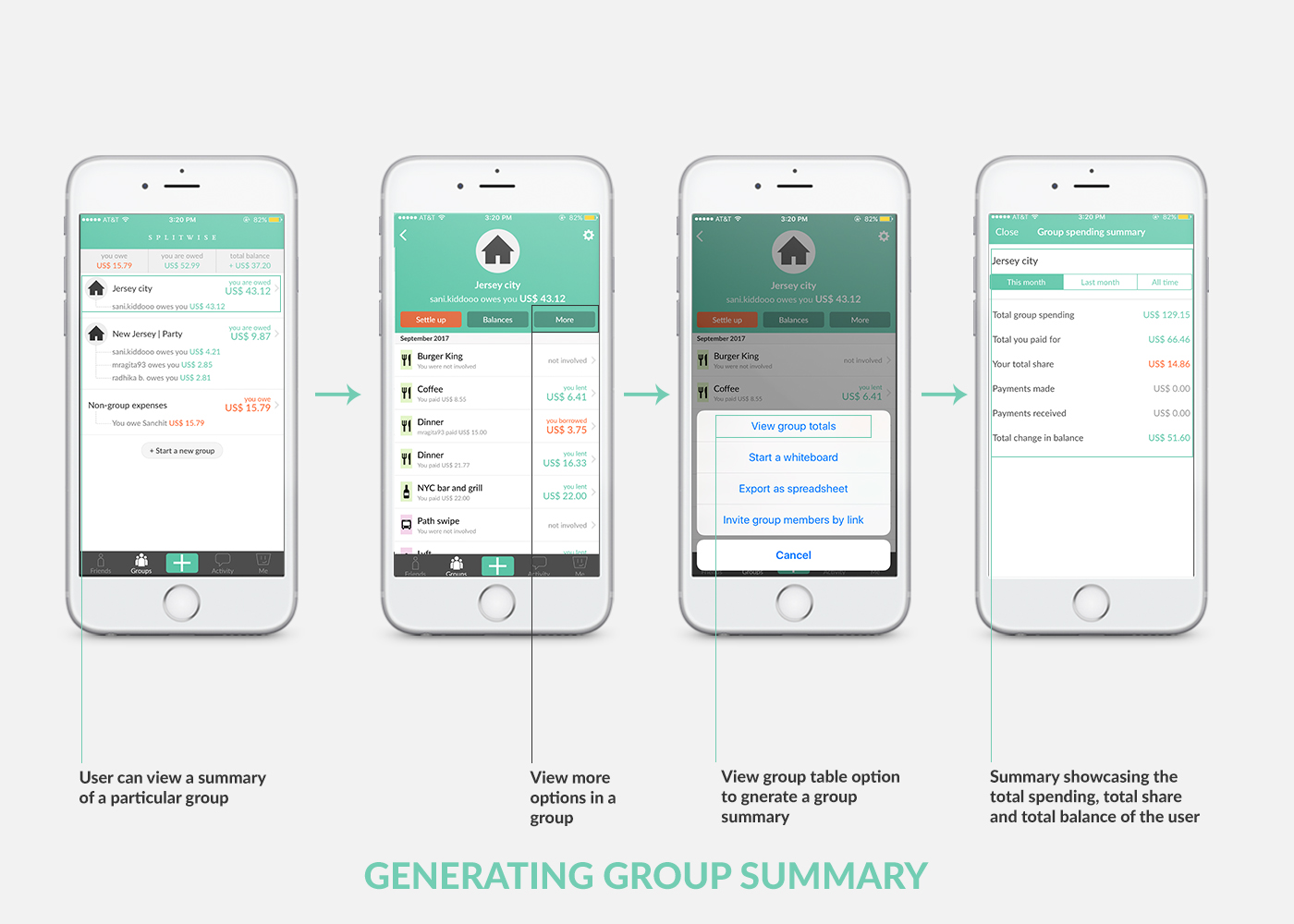 System Design of Backend for Expense Sharing Apps like Splitwise