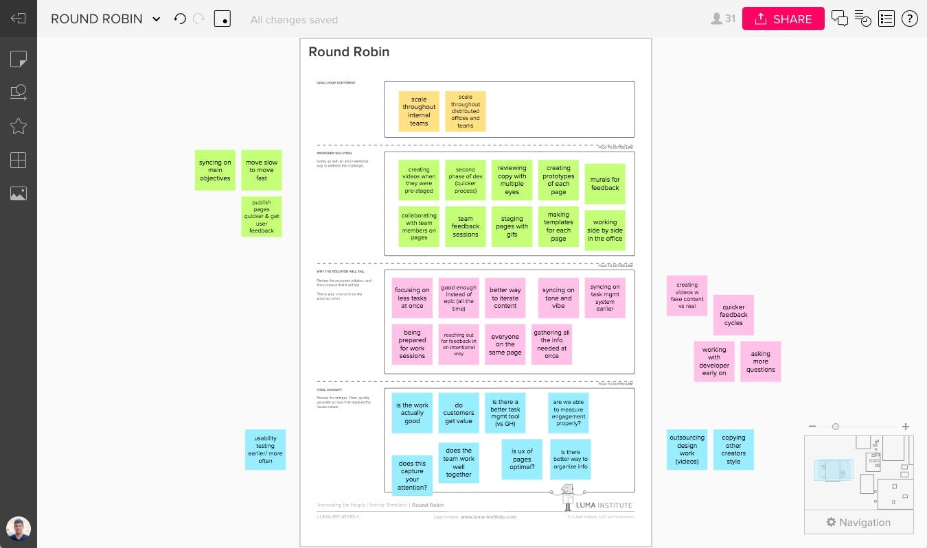 Don’t Hurt My Feelings: Round Robin – IXD@Pratt
