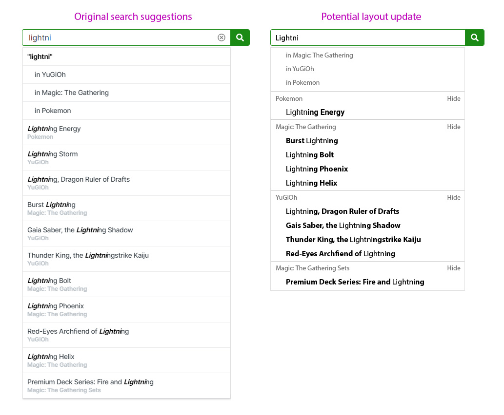 Shown left is TCGplayers original search suggestions. On the right is a mockup that re-organizes these search suggestions. The primary difference is that suggested cards are now grouped within the card game they are a part of with a title and indentation. This potentially makes it easier to scan the groups. Also shown is a Hide button next to each card game title, which could allow the user to hide irrelevant card games. 