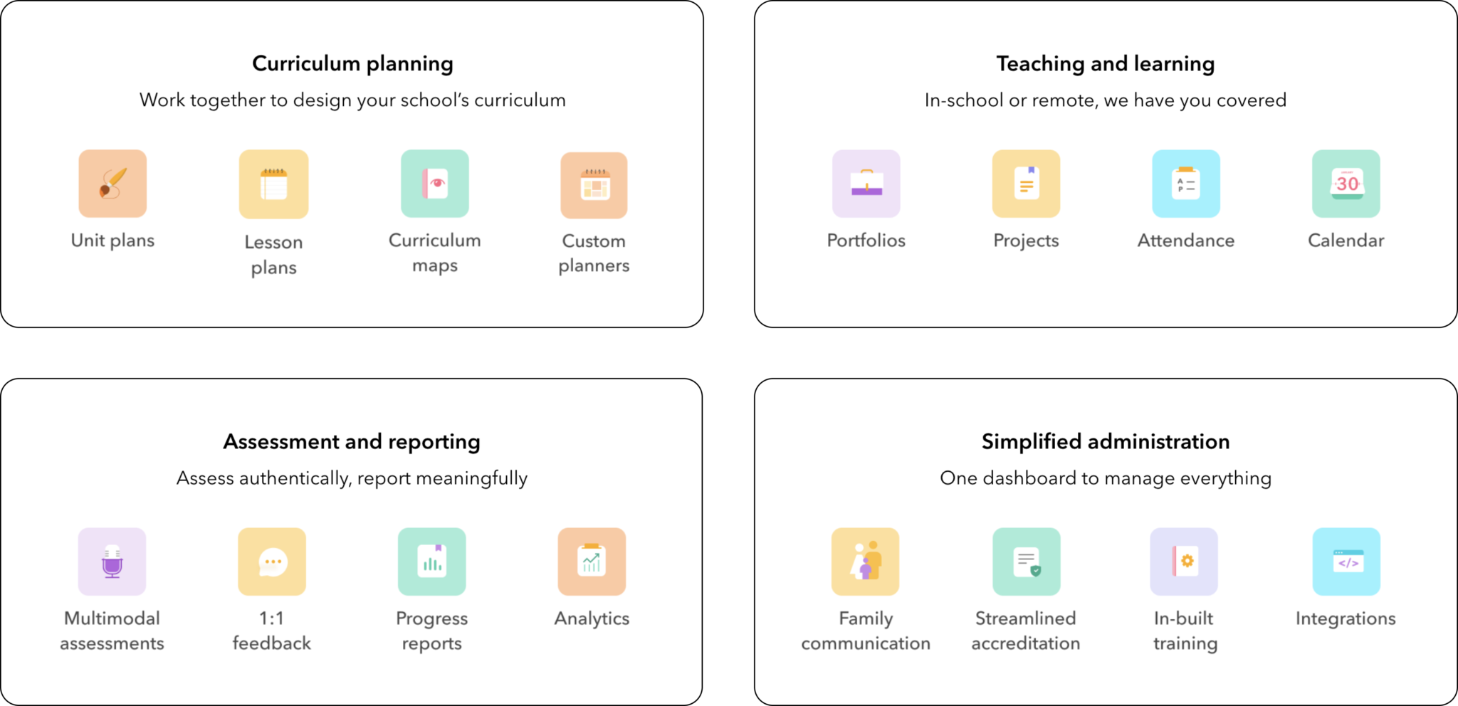 Design Critique: Toddle – Teaching & Learning platform – IXD@Pratt