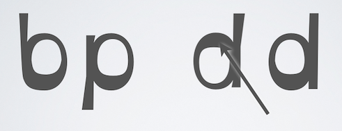 Fig 3: OpenDyslexic Font features Unique shapes of letters 'b', 'p' and 'd' with weighted bottoms. (Image Source: opendyslexic.org)