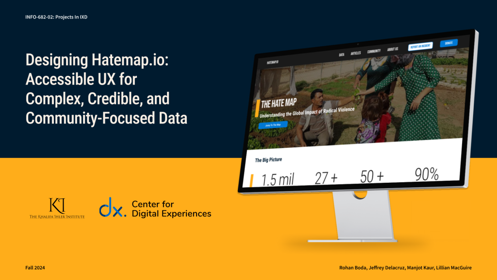 Poster titled "Designing Hatemap.io: Accessible UX for Complex, Credible, and Community-Focused Data". Image of a monitor showing the home page design for hatemap.io.