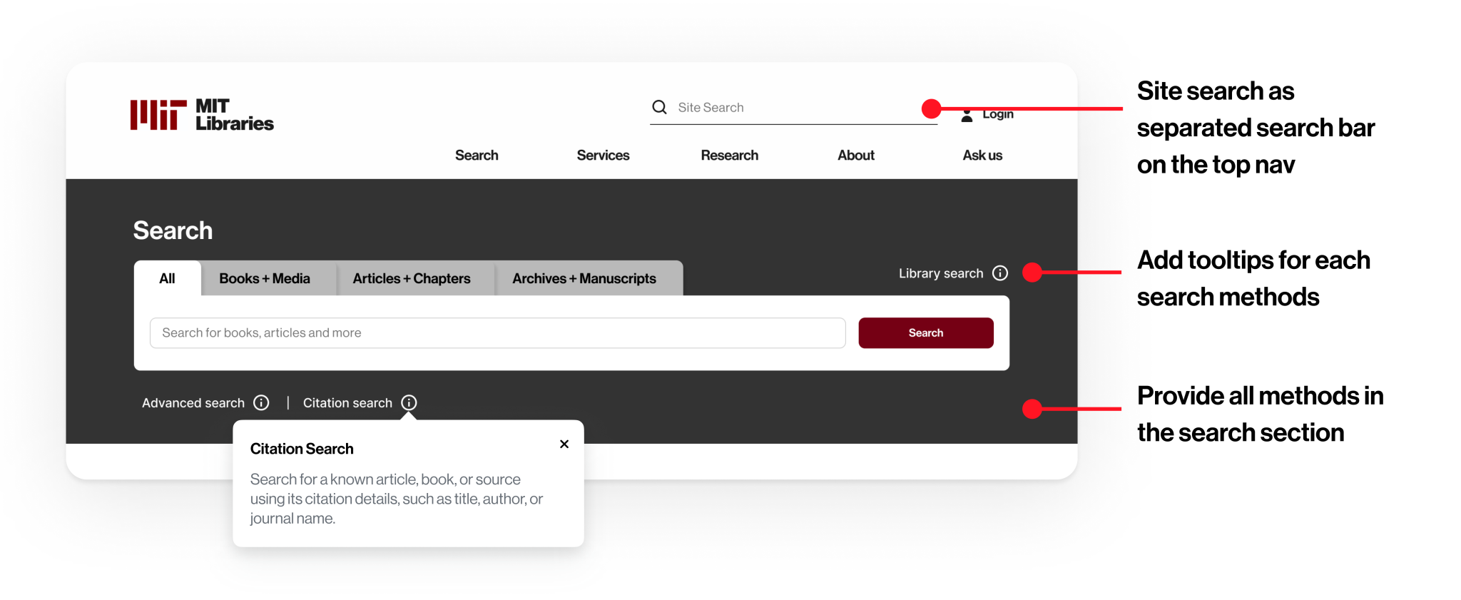 Cracking the Code of Complexity: A UX Redesign of a Prominent ...