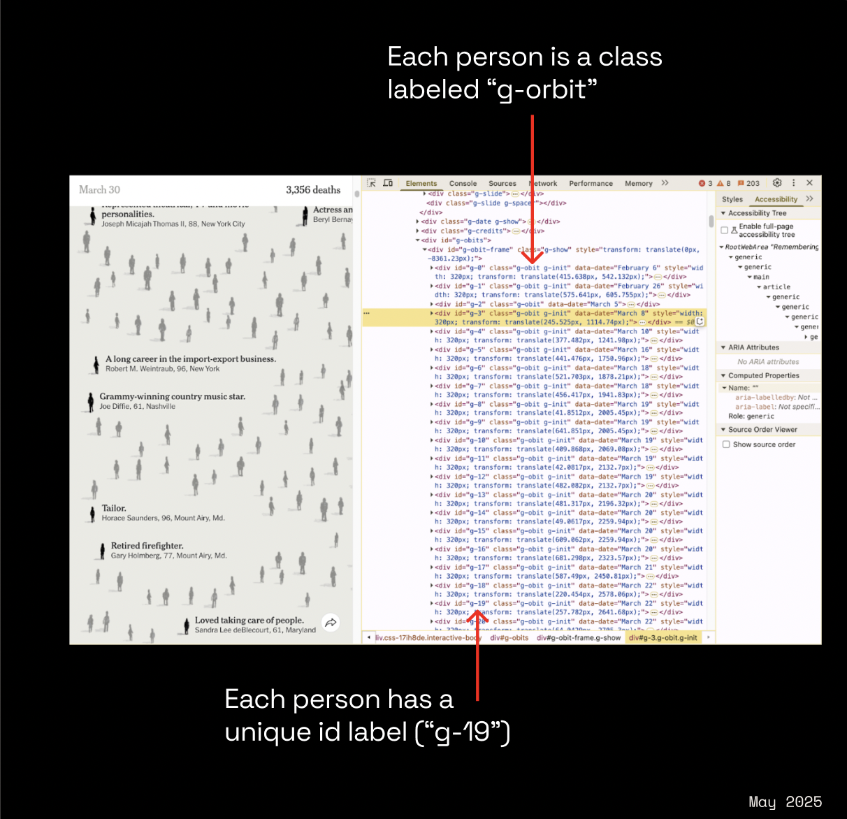 Preserving The ‘Incalculable Loss’ – IXD@Pratt