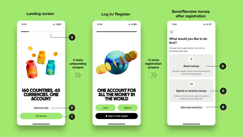 onboarding
