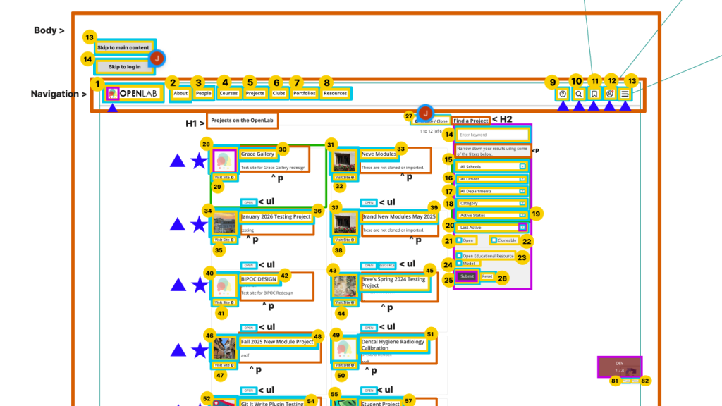 Screen shot of desktop view with annotations. The webpage is covered in yellow, green, and red boxes marking the different accessibility experiences of the mobile page.