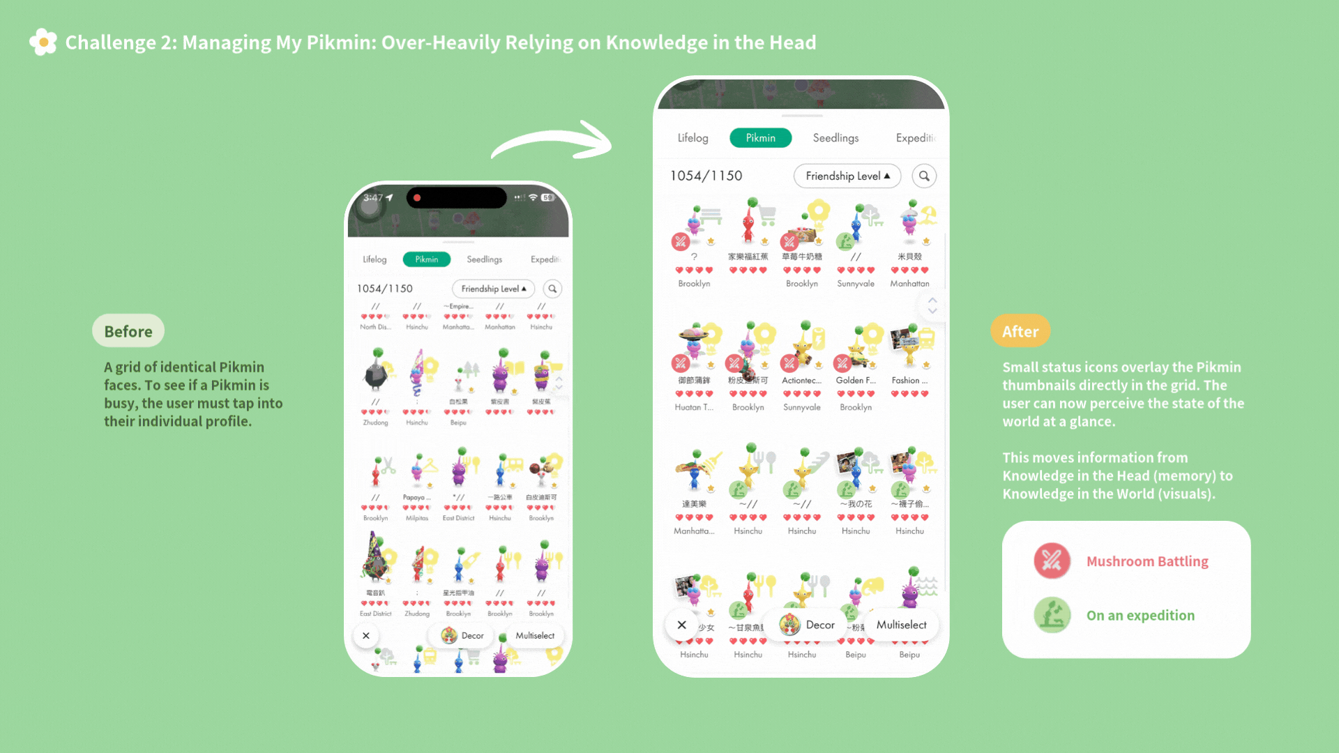 Challenge / Solution 2: Managing My Pikmin: Over-Heavily Relying on Knowledge in the Head